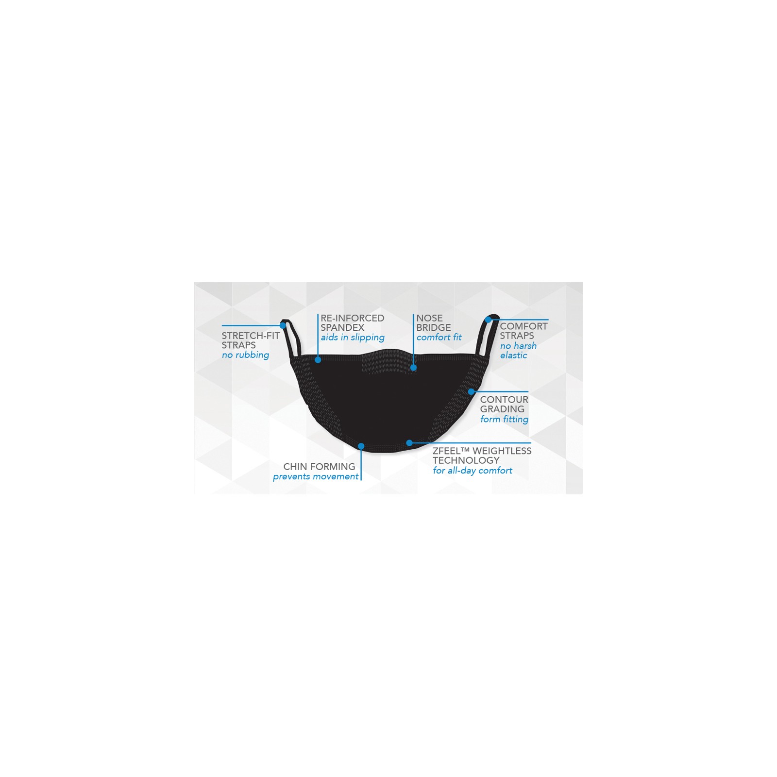 Zshield Unisex Face Mask - Comfortable Protection