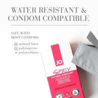 JO Spicy Clitoral Stimulant 0.34 oz.