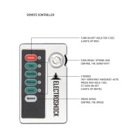 Chupadores de Pezones E-Stimulation ElectroShock Control Remoto