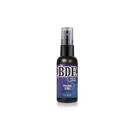 Big Dick Energy Prolong Spray for Extended Pleasure