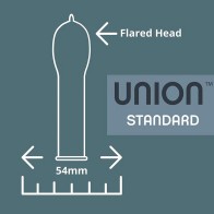 Union Standard 12-Pack Latex Condoms for Safe Pleasure