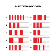 Maxtasy Suction Master Remote Control