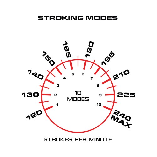 Maxtasy Stroke Master Realistic Stroker