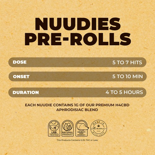 NUUD Pre-Rolled Sex Joints