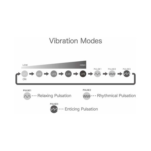 iroha+ YORU Enhanced Vibrator