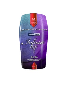 Couples' Intimate Lubricants